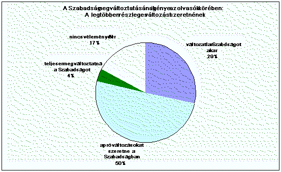 Undisplayed Graphic