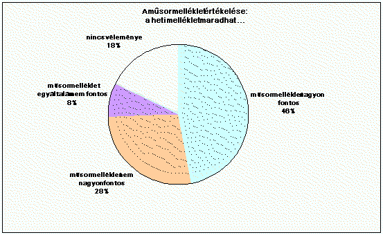 Undisplayed Graphic